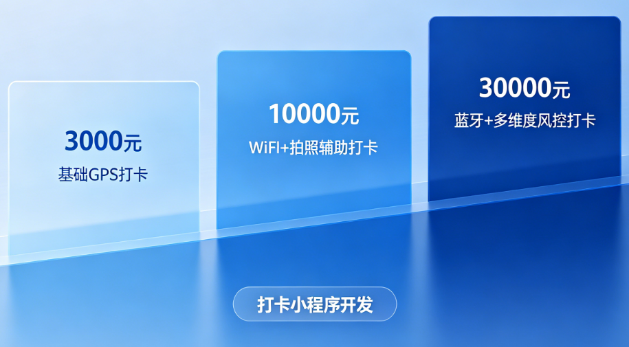 打卡小程序开发价格从三千到三万都有，区别到底在哪里